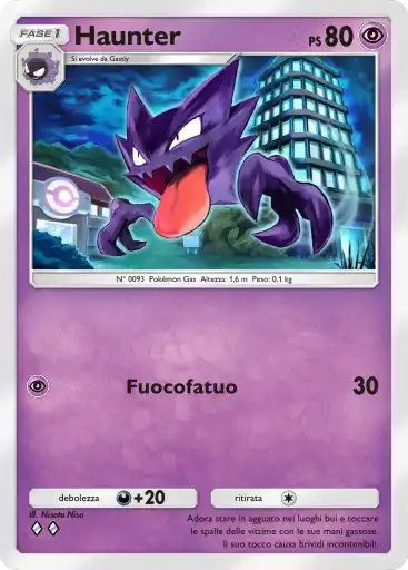 CardImage
