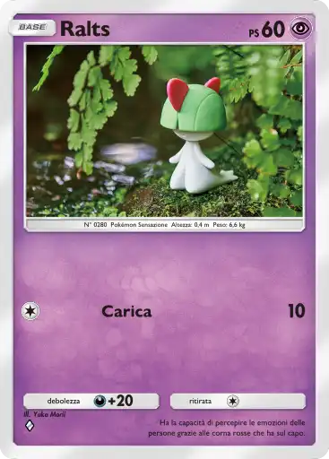 CardImage