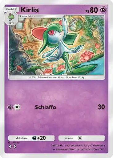 CardImage