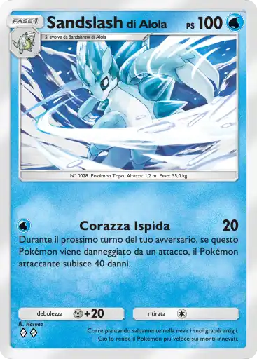 CardImage