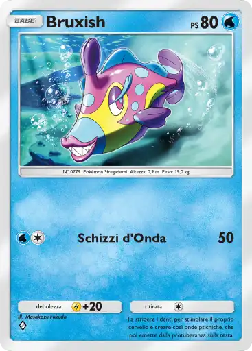 CardImage