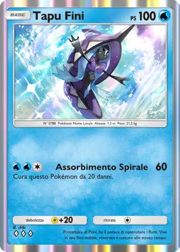 CardImage