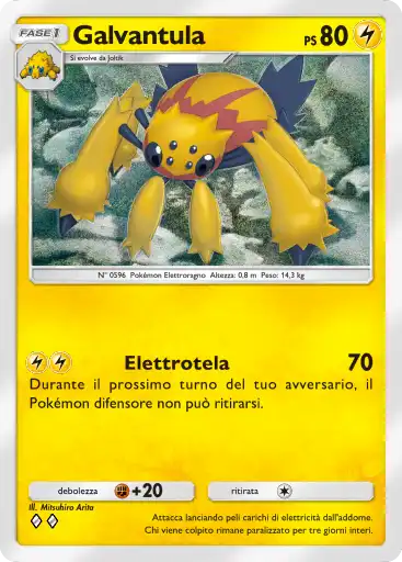 CardImage