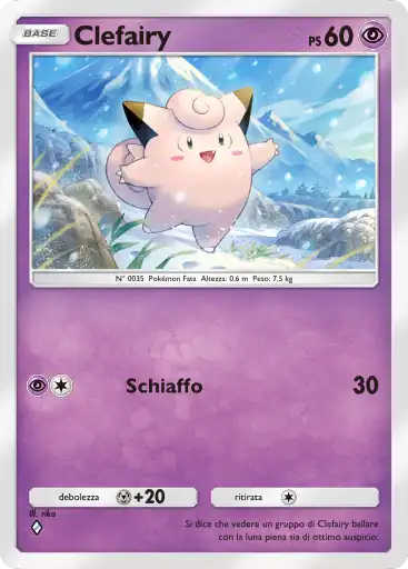 CardImage