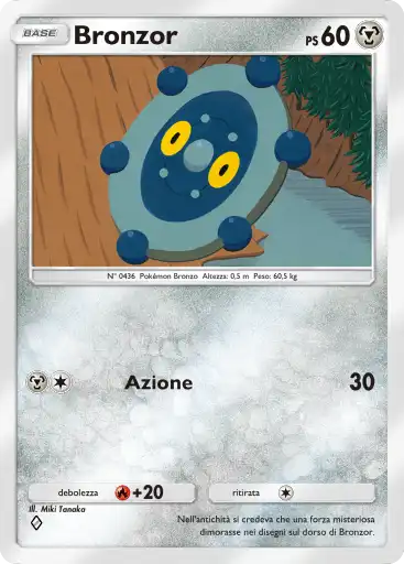 CardImage