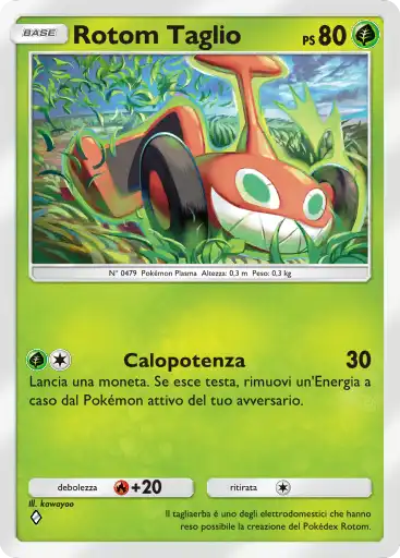 CardImage