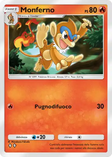CardImage
