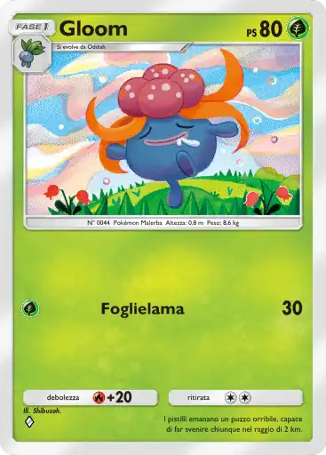 CardImage
