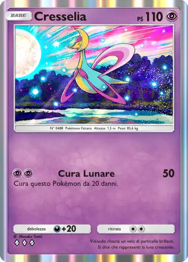 CardImage