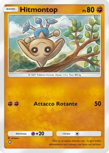 CardImage