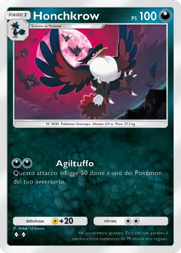 CardImage