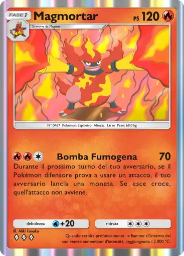 CardImage