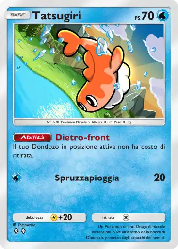 CardImage
