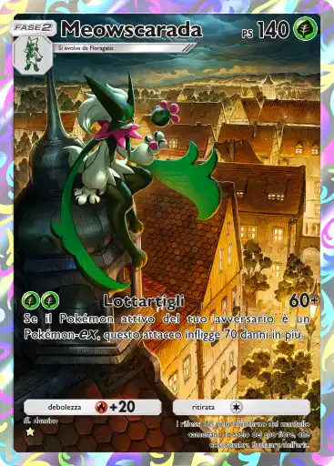 CardImage
